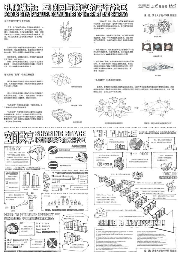 20200114zhou1.jpg